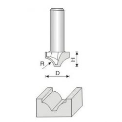 DA-開(kāi)口雕刻刀--Open-end-car