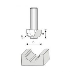 GC-雙邊凸敏仔錢(qián)刀